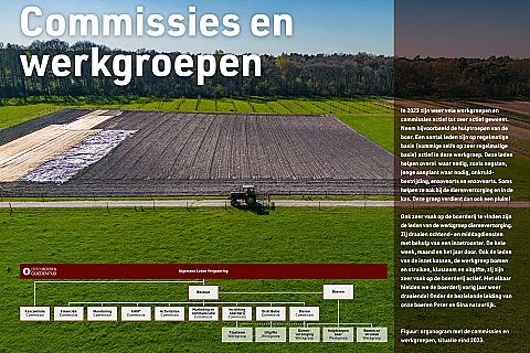  Jaarverslag 2023 Jaarverslag 2023 Herenboerderij Goedentijd